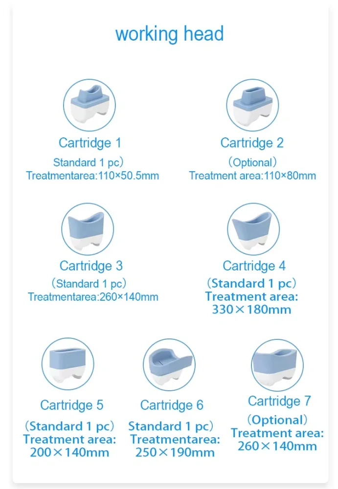 Mediswiss CRYO FAT COOL PRO kryolipolýza