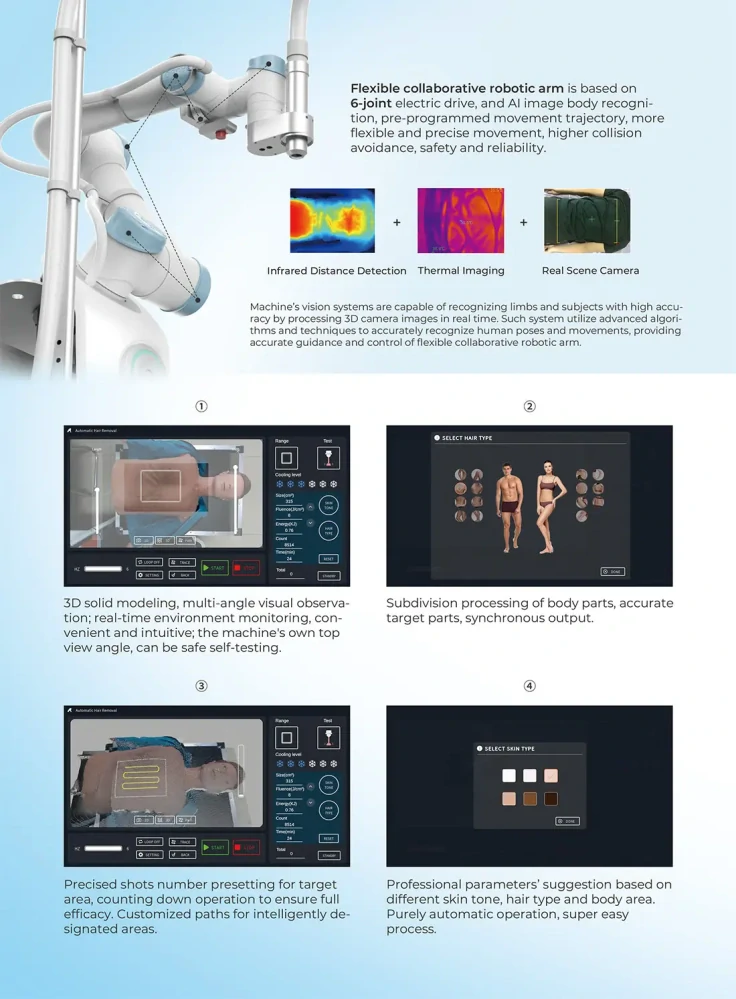 Mediswiss Epila ROBO AI Laser epilační