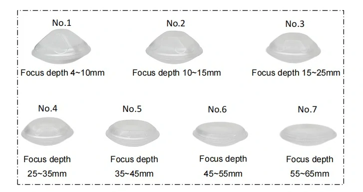 Mediswiss ShockWave Focus  PRO II